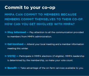 commit to your co-op